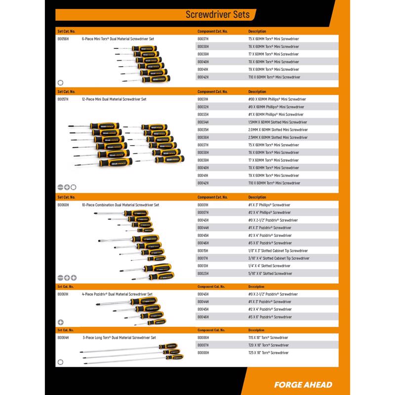 Gearwrench Screwdriver Set 20 pc