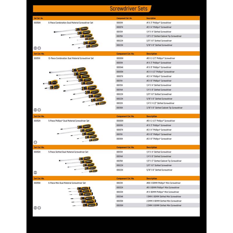 Gearwrench Phillips/Slotted Screwdriver Set 12 pc