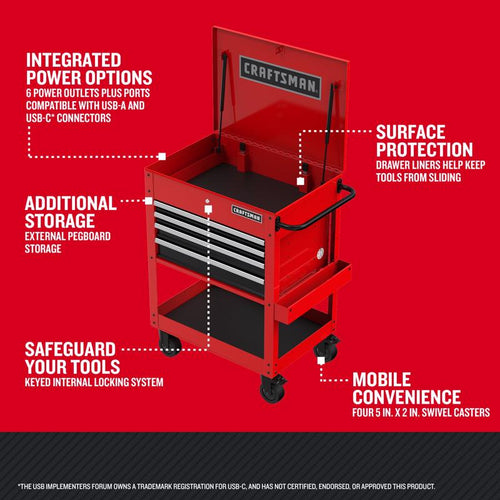 Craftsman 30 in. 4 drawer Metal Red Utility Cart Rolling Tool Cart 41.38 in. H X 22 in. D