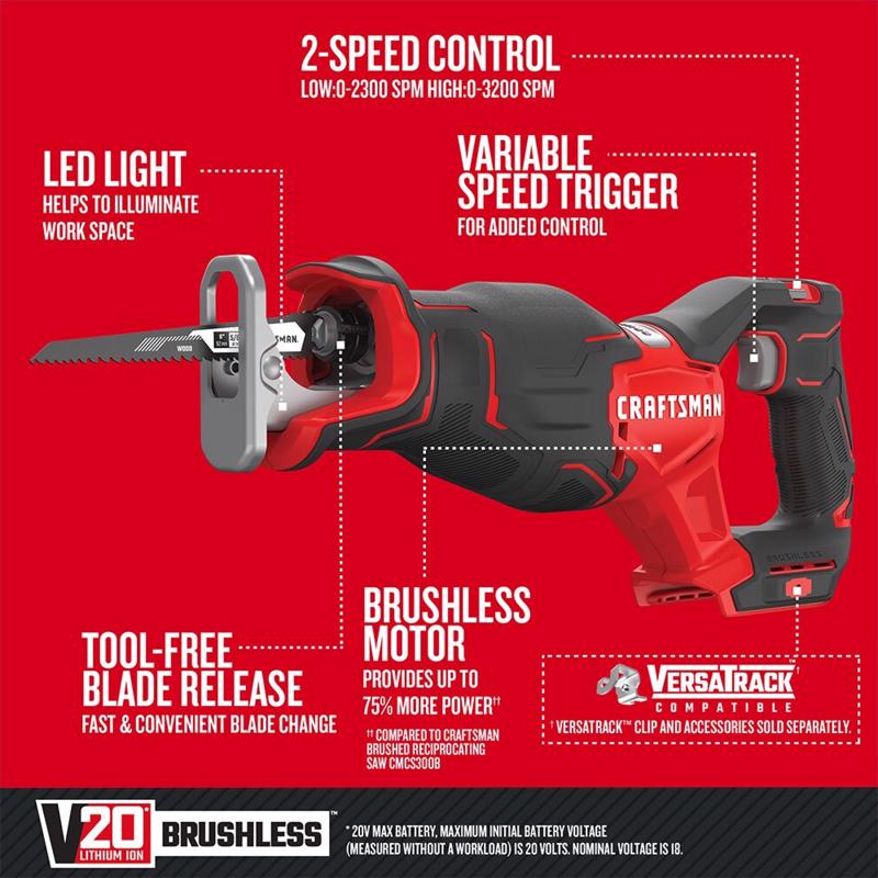 CRAFTSMAN  V20 4Ah  Battery and Charger Starter Kit with 2Gal Wet/Dry Vac with Reciprocating Saw
